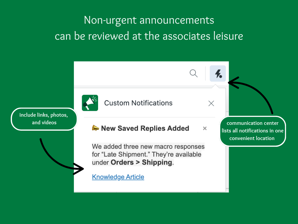 Custom Notifications thumbnail 2